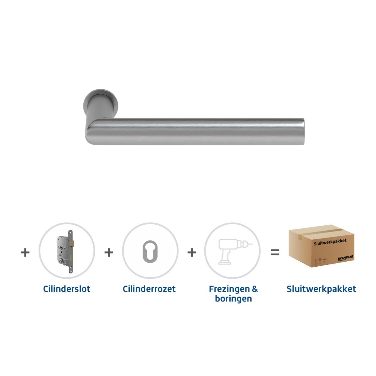 Sluitwerkpakketten met Deurkruk Orbit 19 Minimal RVS